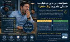خمیازه‌های پی‌در‌پی در طول روز؛ خستگی عادی یا زنگ خطر؟