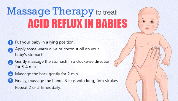 ماساژ درمانی در ریفلاکس معده