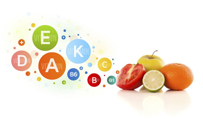 ویتامین های مورد نیاز پوست و چشم ویتامین های مورد نیاز پوست و چشم