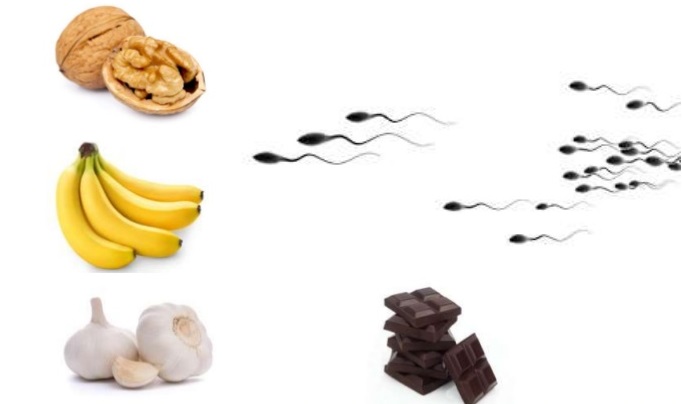 افزایش میل جنسی و ویتامین e