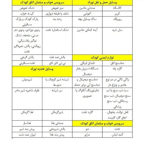 سرویس خواب نوزاد سرویس خواب نوزاد