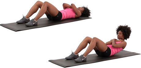 کرانچ و چاق شدن