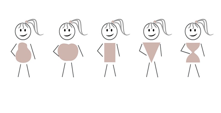 فرم بدنت را بشناس فرم بدنت را بشناس