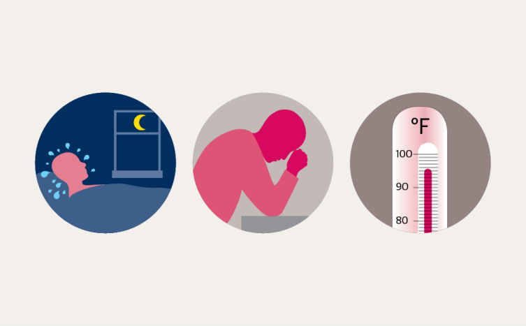 علائم ایدز علائم ایدز