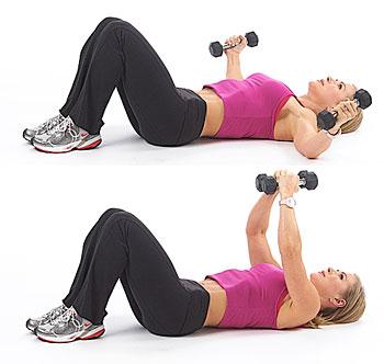 ورزش برای بزرگ شدن سینه