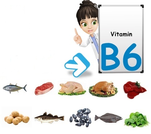 منابع ویتامین ب6 منابع ویتامین ب6