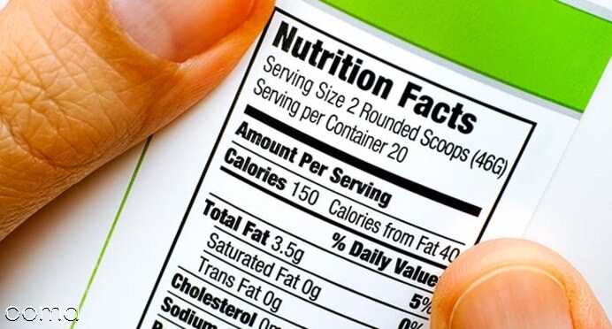 کالری مورد نیاز بدن