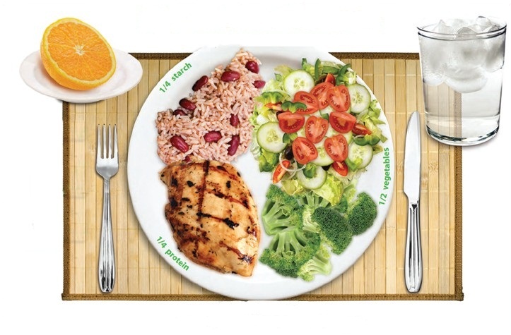 نمونه رژیم دیابت بارداری نمونه رژیم دیابت بارداری