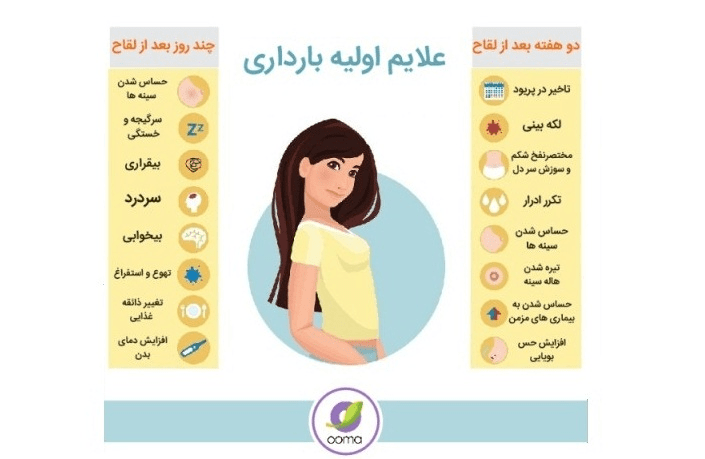 علائم بارداری علائم بارداری