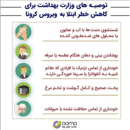 جلوگیری از کرونا
