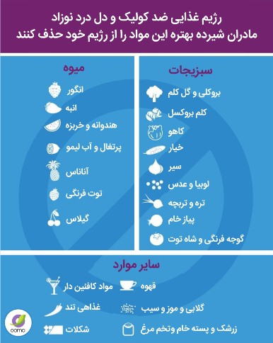 رژیم غذایی ضد کولیک رژیم غذایی ضد کولیک