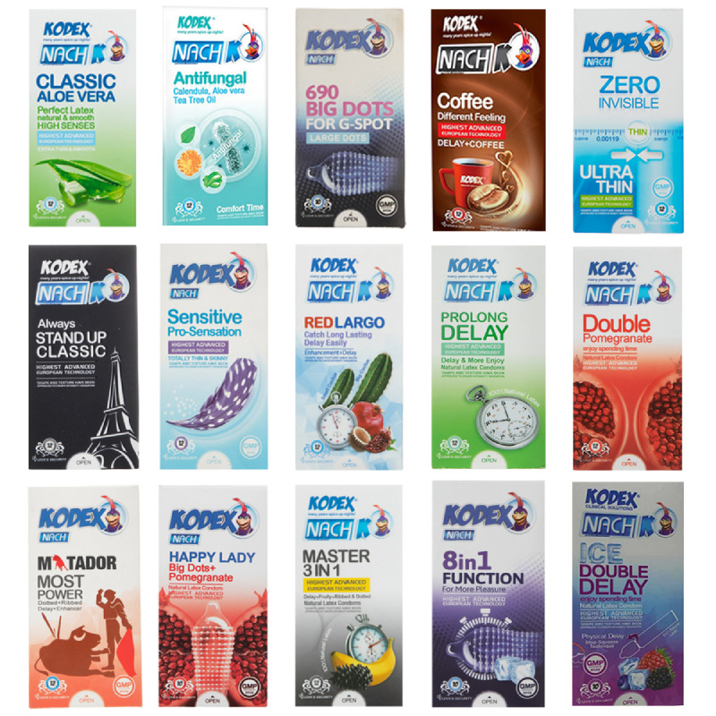 کاندوم کدکس
