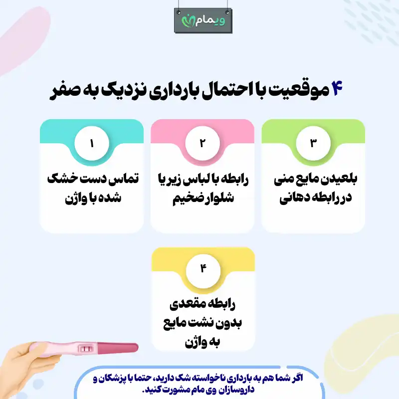 اینفوگرافی بارداری بدون دخول