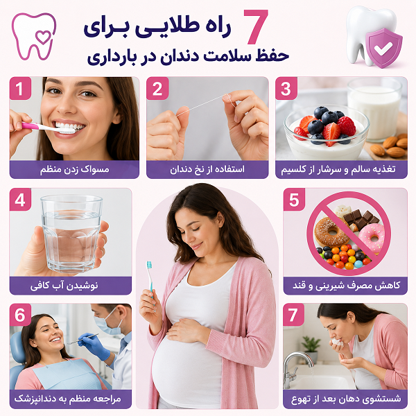 آیا جنین کلسیم دندانهای مادر را میگیرد؟ حقیقتی که بسیاری از مادران نمیدانند!