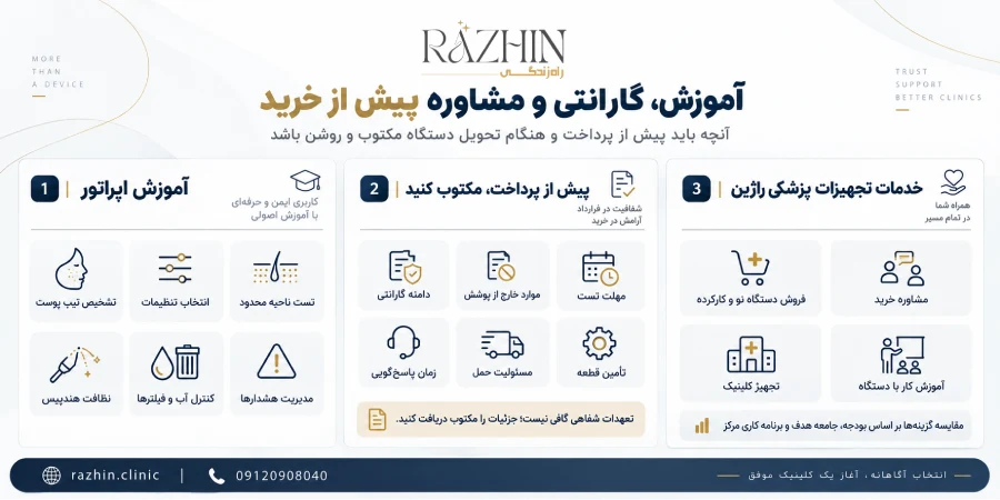 خرید دستگاه لیزر