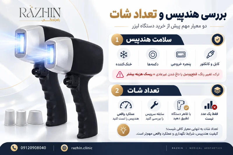 خرید دستگاه لیزر
