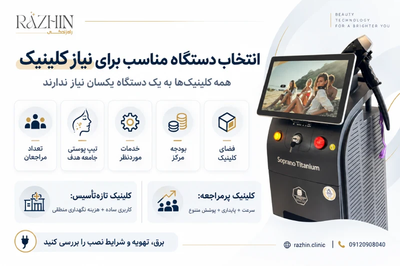 خرید دستگاه لیزر