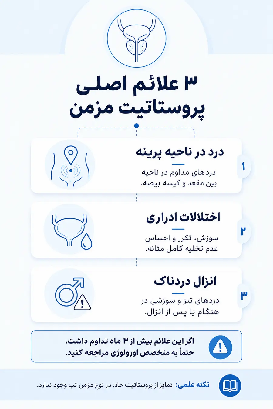 علائم پروستاتیت مزمن
