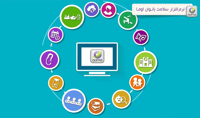 صفحه خرید نرم افزار اوما صفحه خرید نرم افزار اوما