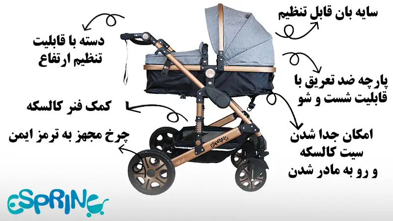 چه کالسکه ای بخرم بهتره؟ چه کالسکه ای بخرم بهتره؟