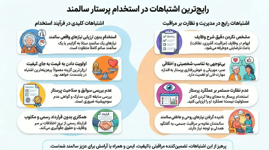 ۱۰ اشتباه رایج در استخدام پرستار سالمند در منزل