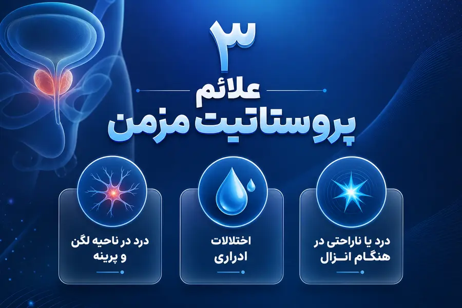3 مورد از علائم پروستاتیت مزمن کدام است؟