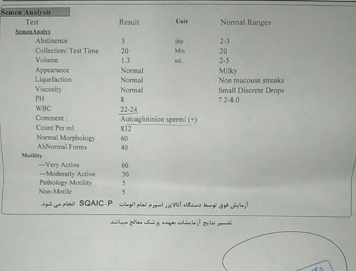 تفسیر آزمایش اسپرم همسرم