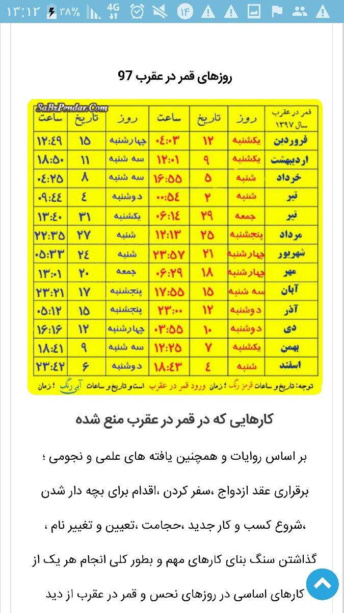 قمر در عقرب نباید باردارشوی