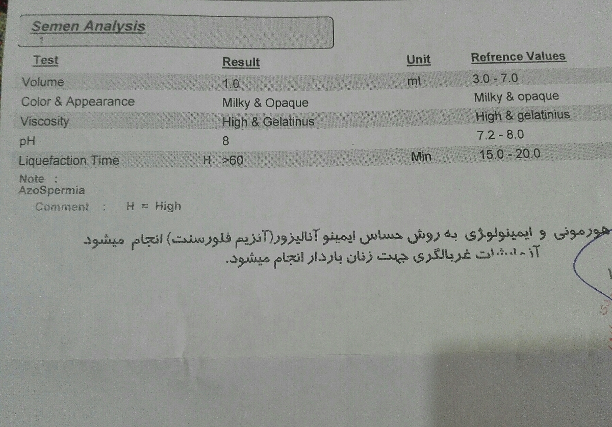 سلام تفسیرازمایش اسپرم