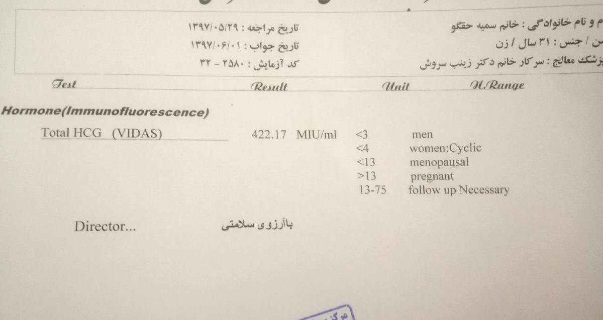 نتیجه آزمایش بتا را تفسیر کنید