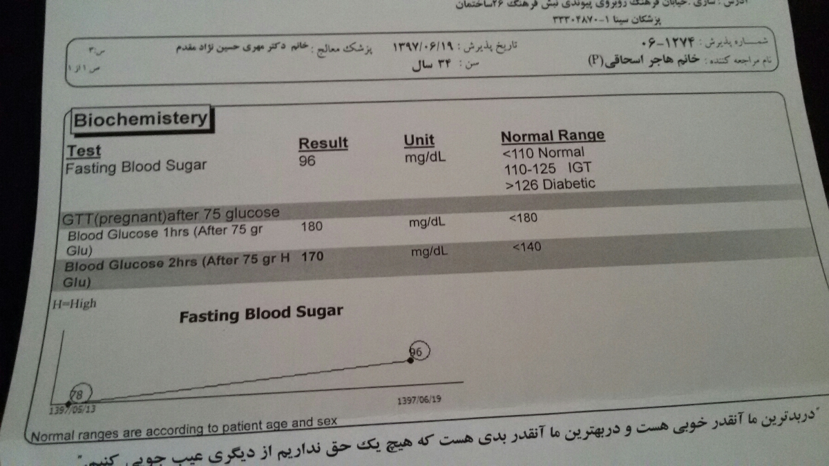 نتیجه آزمایش غربالگری مرحله اول