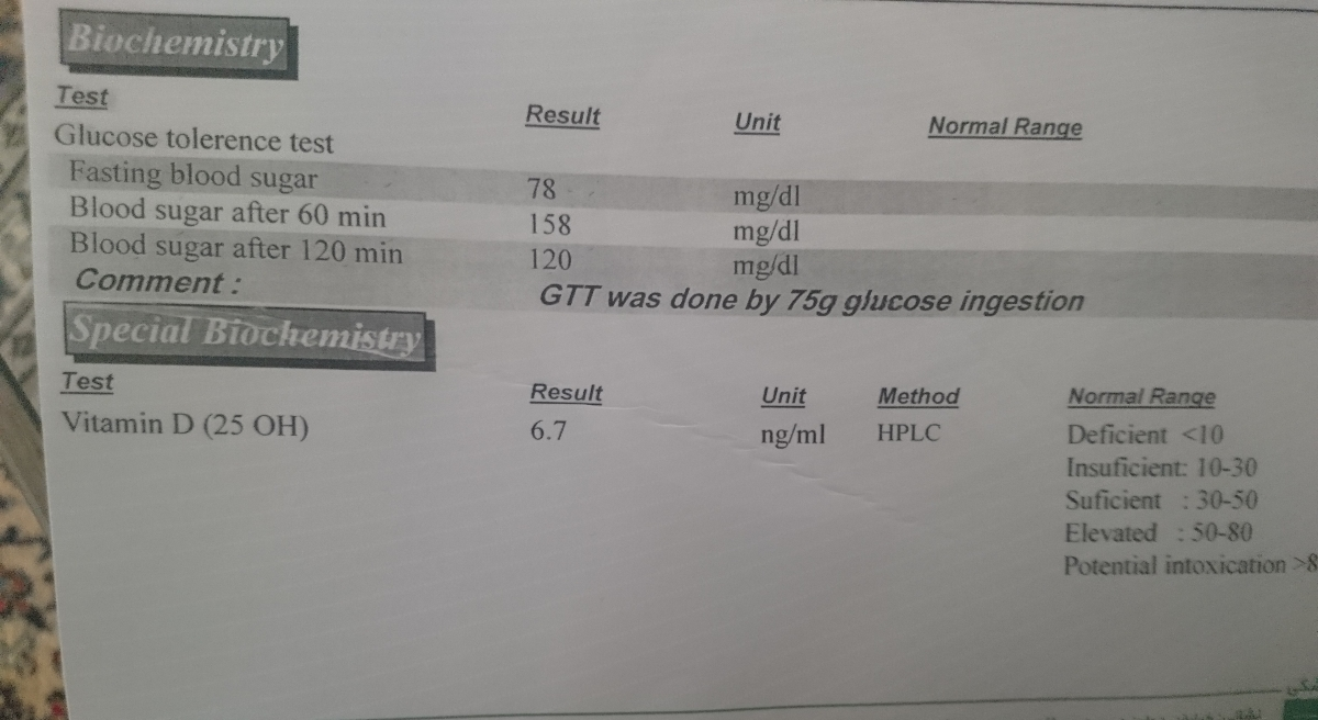 تفسیرجواب ازمایش گلوکز
