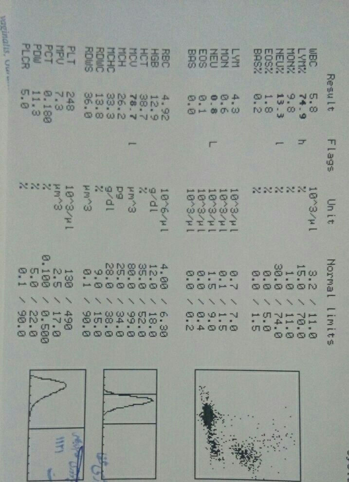 تفسیر تفسیر ازمایش‌خون بچه