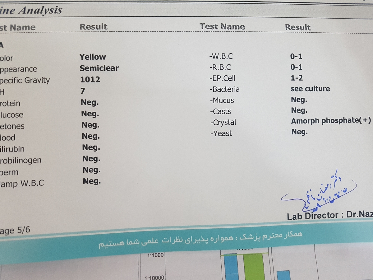 برای بار چندم سوال کردم برای تفسیر غربال گری! برای بار چندم سوال کردم برای تفسیر غربال گری!
