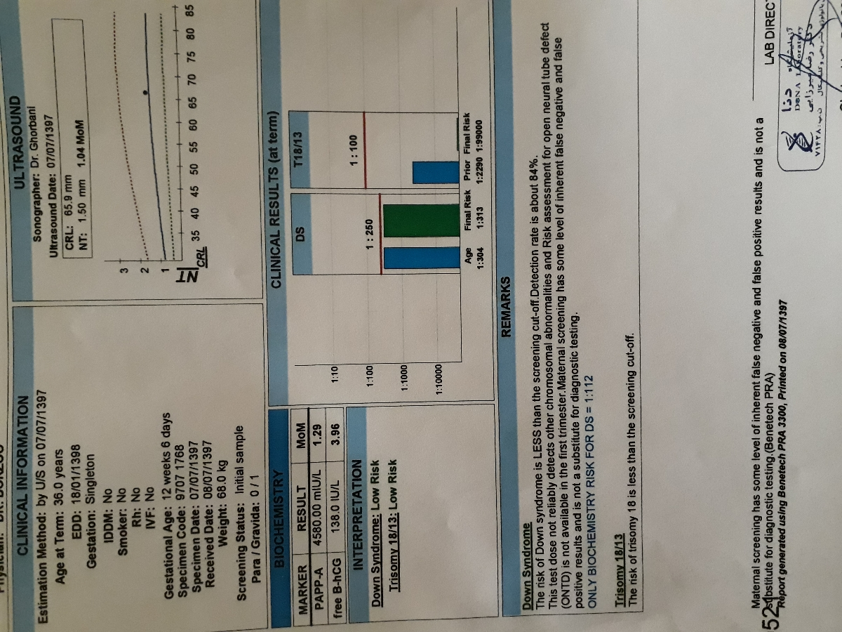 نتیجه ازمایش غربالگری چگونه است نتیجه ازمایش غربالگری چگونه است