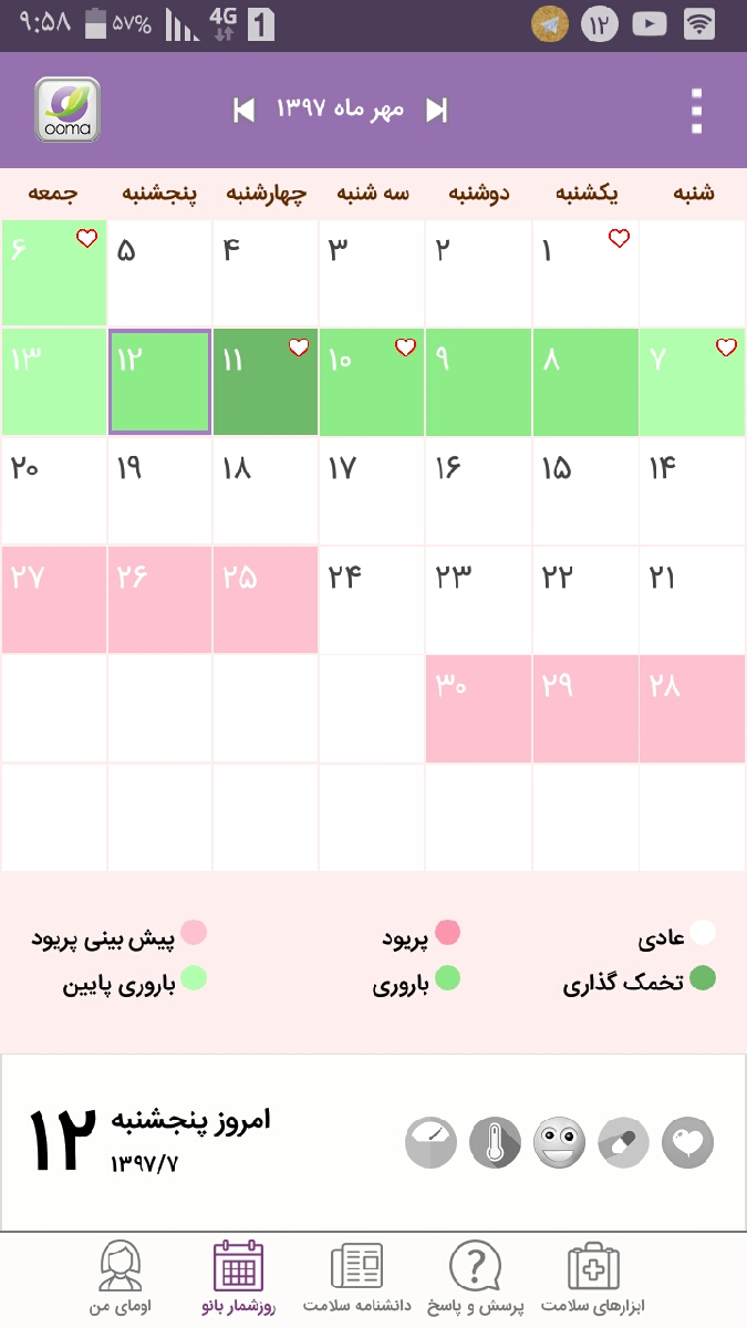 زیاد خوردن کلومفین مضر است ?