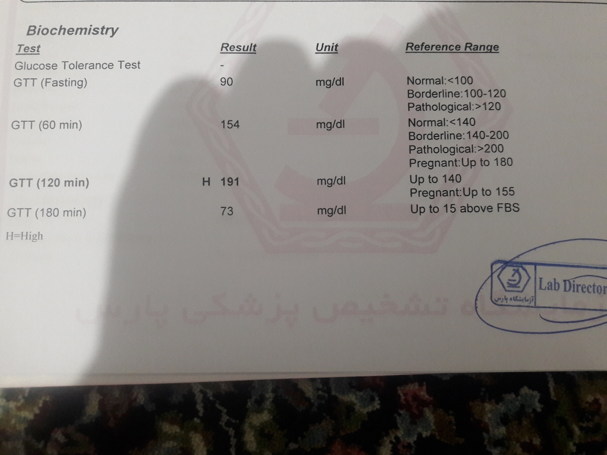 تفسیر آزمایش هفته ۲۳بارداری