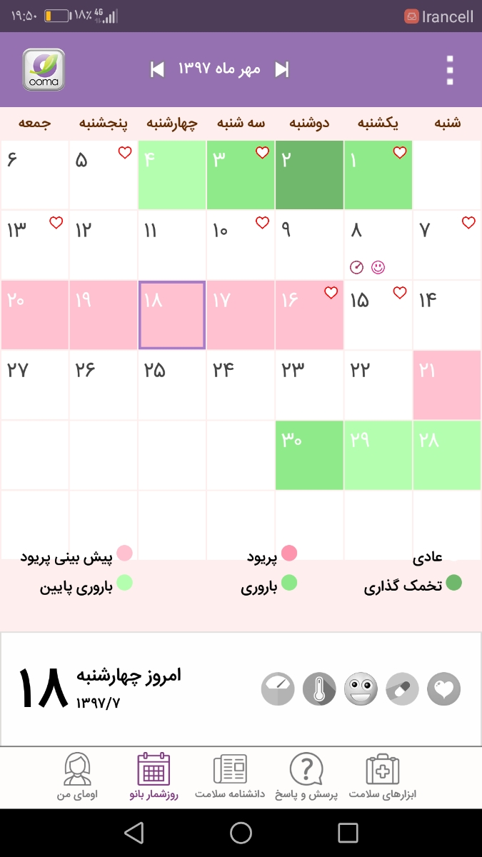 تشخیص بارداری با جوش شیرین تشخیص بارداری با جوش شیرین