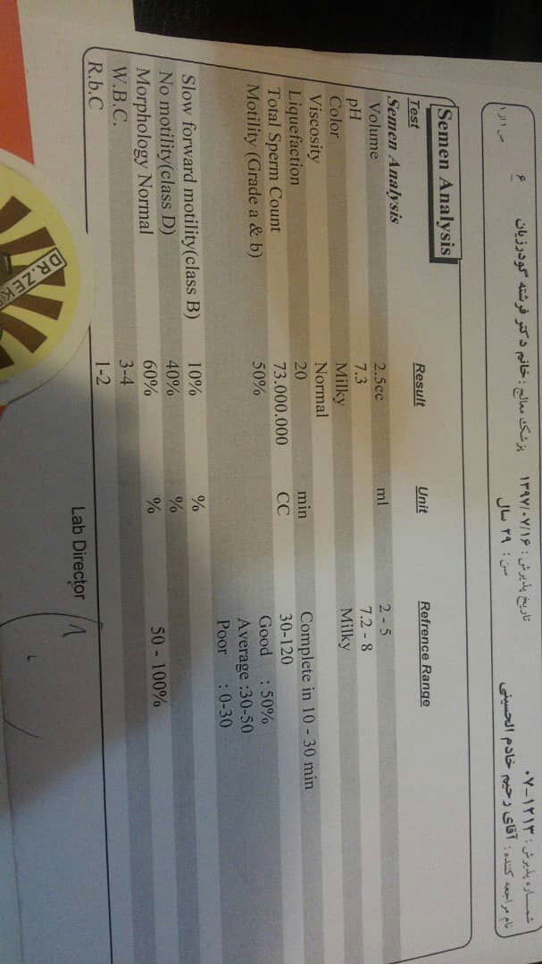 تفسیر جواب ازمایش همسرم