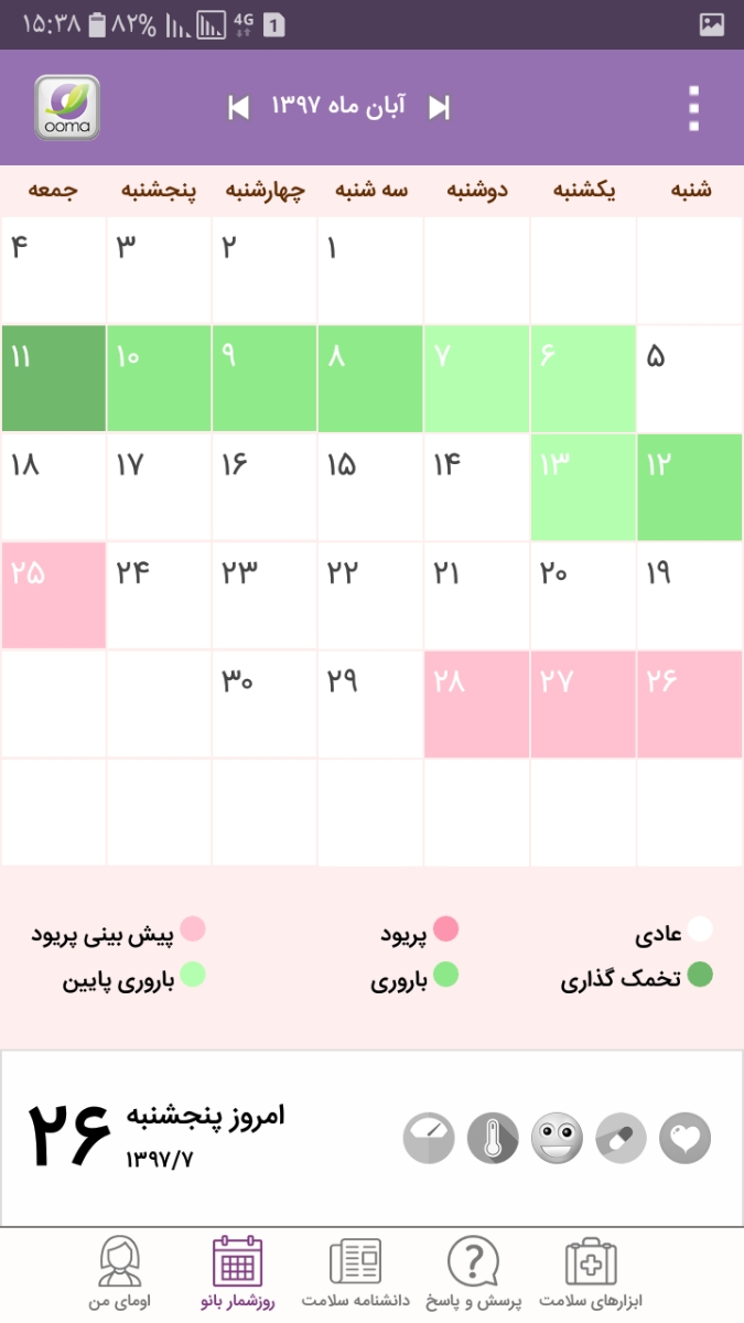 تخمک گذاری دقیق کی هست