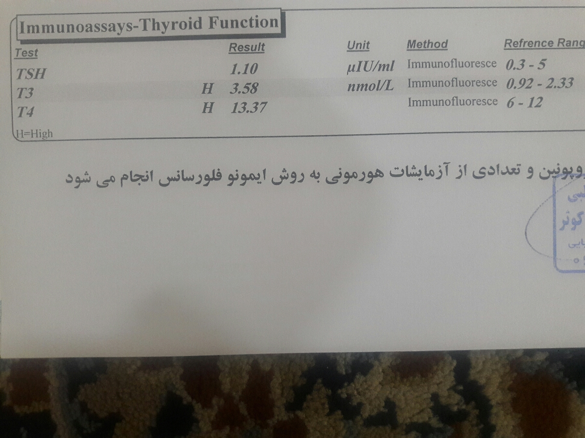 جواب ازمایش کم کاری تیرویید جواب ازمایش کم کاری تیرویید