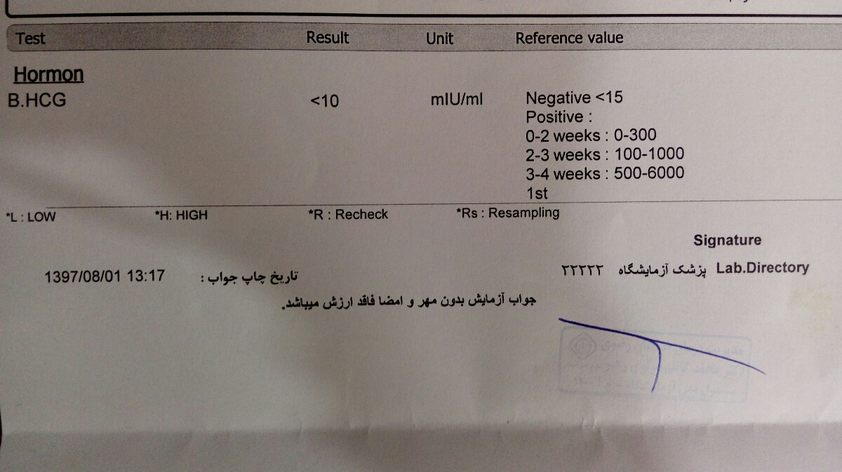 جواب ازمایش من مثبت است یامنفی جواب ازمایش من مثبت است یامنفی