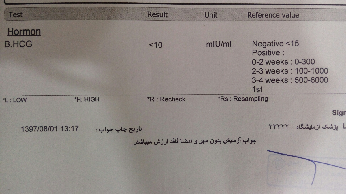 جواب ازمایش من مثبت است یامنفی جواب ازمایش من مثبت است یامنفی