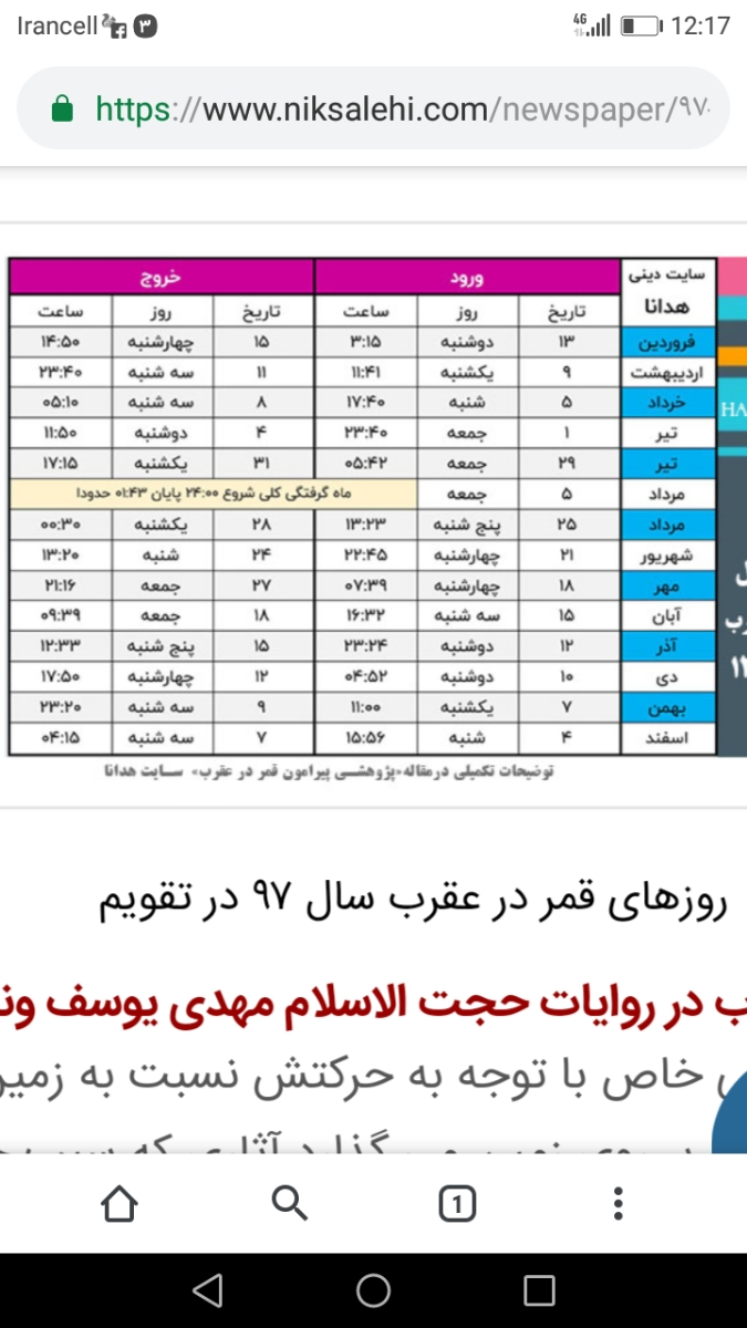 چرا نباید در روز های قمر در عقرب باردار شد ؟