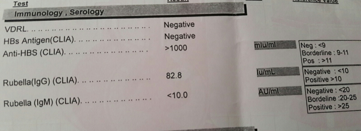 تفسیر ازمایش قبل از بارداری