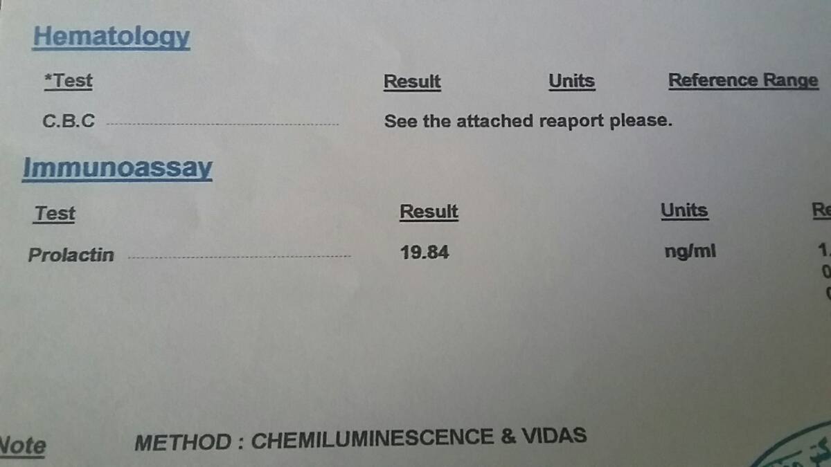 متورم شدن یک سینه