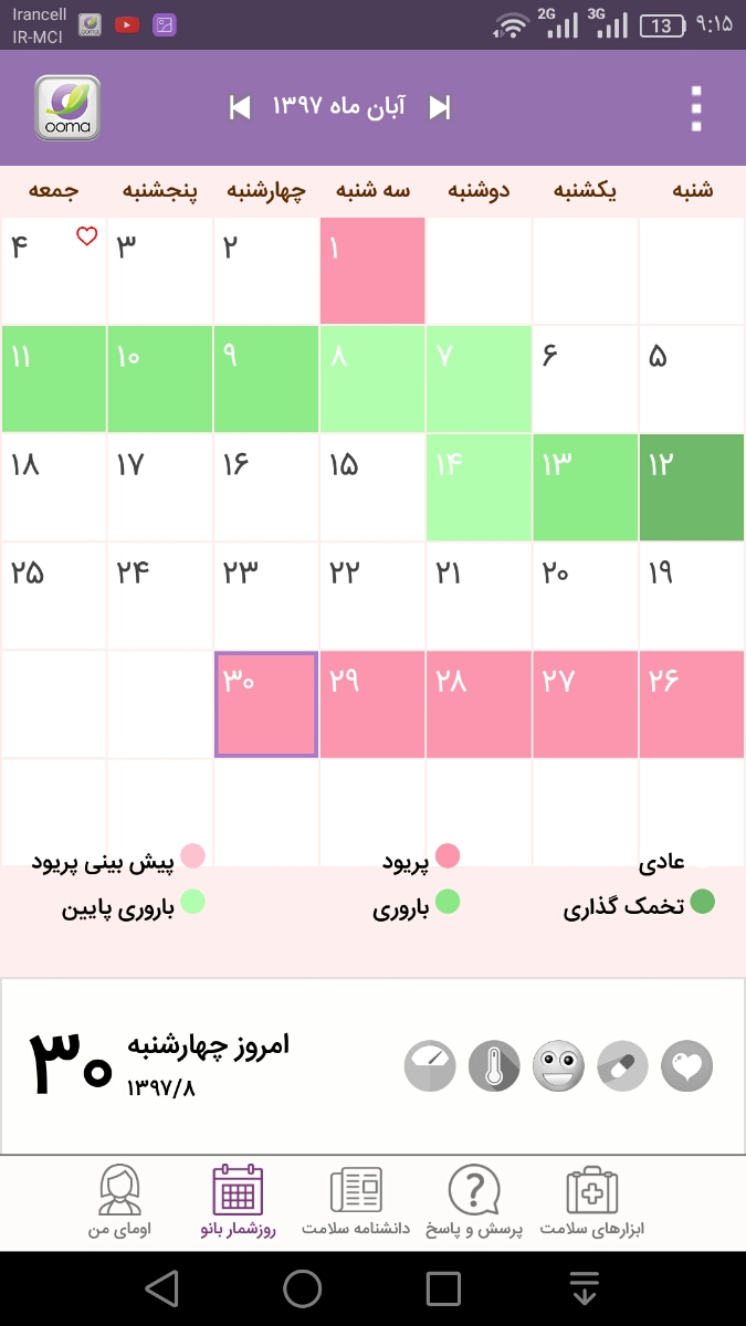 نشان دادن زمان دقیق تخمک گذاری