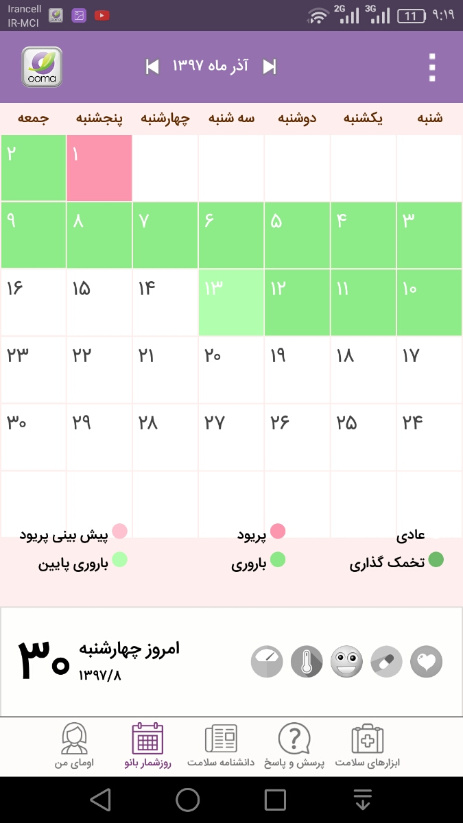 نشان دادن زمان دقیق تخمک گذاری