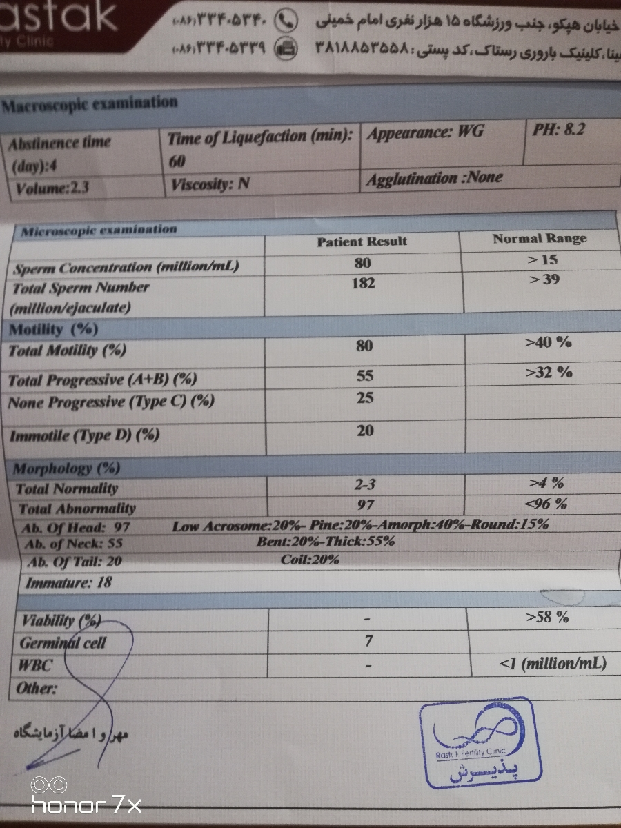 تفسیر جواب ازمایش اسپرم