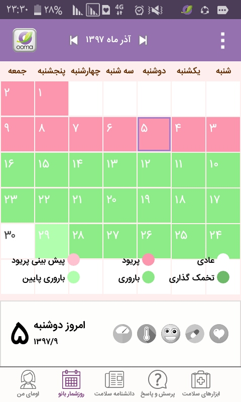 تفسیر ازمایش پرولاکتین چیه?